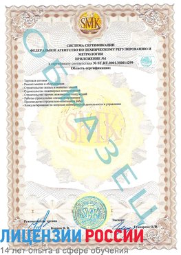 Образец сертификата соответствия (приложение) Новоаннинский Сертификат ISO 14001